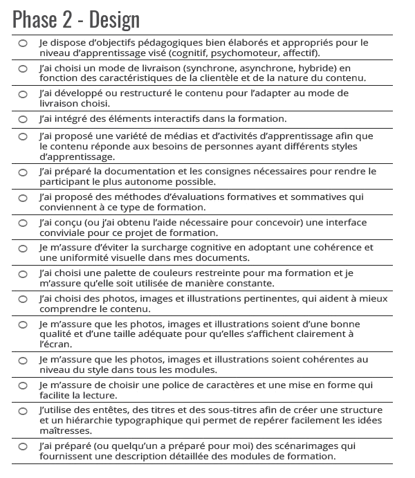 phase 2 Design- checklist