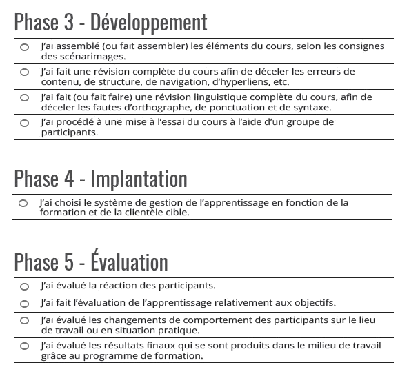 phases 3/4/5 - checklist